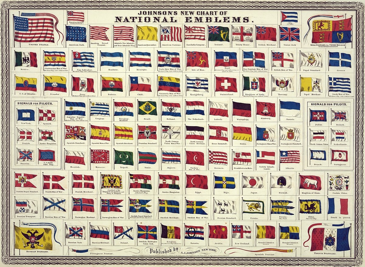 Nation Flags